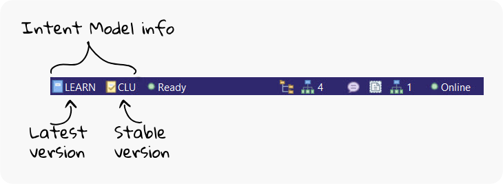 desktop-assigned-model
