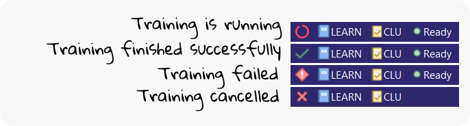 CLU model training messages